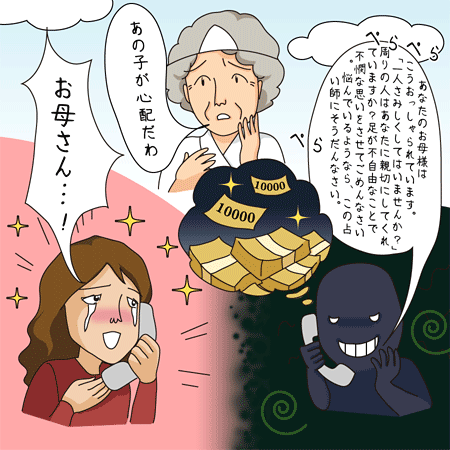 振り込め詐欺師と被害者とその母