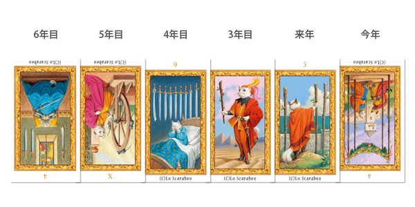 栗原類 濱口善幸のタロット見習い 第22回 全てのカードを使って結婚を鑑定 恋愛 占いのココロニプロロ