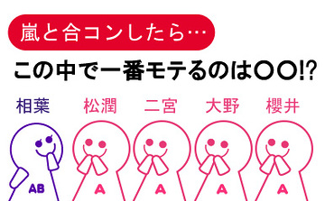 Youはdoする 嵐 News 血液型別 盛り上がるジャニーズ合コン 恋占ニュース 恋愛 占いのココロニプロロ