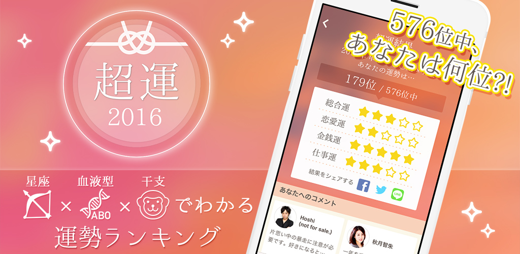 あなたは何位 星座 血液型 干支で占う16年超運ランキング 恋占ニュース 恋愛 占いのココロニプロロ