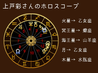 年の差恋愛」する人のロマンティックな星占い的共通点！あなたにもあるかも？【恋占ニュース】 | 恋愛・占いのココロニプロロ