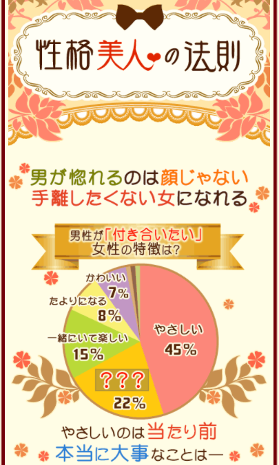 彼氏ができないのは つまらない女 だから 人気漫画家流 手離したくない女 になる秘策 恋愛 占いのココロニプロロ