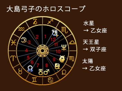 猫を飼うと婚期を逃す 猫好きな女性の恋愛特徴をチェック 恋占ニュース 恋愛 占いのココロニプロロ