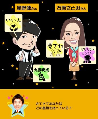 星相