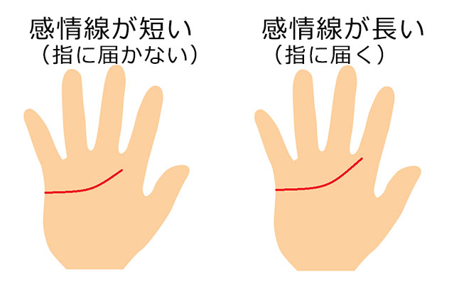 キスマークをつける意味は 男性の心理を解説 禁断 男の本音トーク ココロニプロロ 恋愛 占い