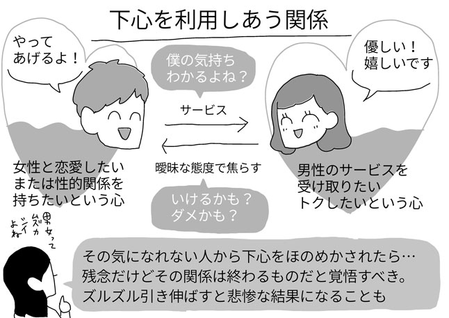 女を武器にしている女性にイラっとしてしまう心理 描き子のモヤモヤ解剖ノート 恋愛 占いのココロニプロロ