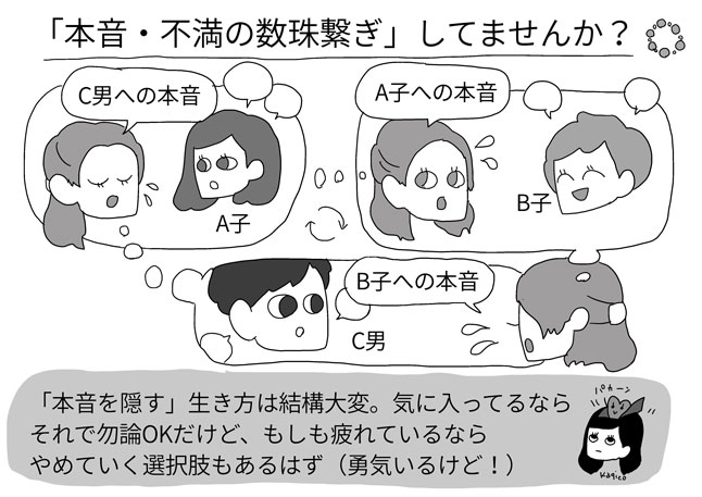別れた彼氏のことを友達から悪く言われるとツライ 描き子のモヤモヤ解剖ノート 恋愛 占いのココロニプロロ