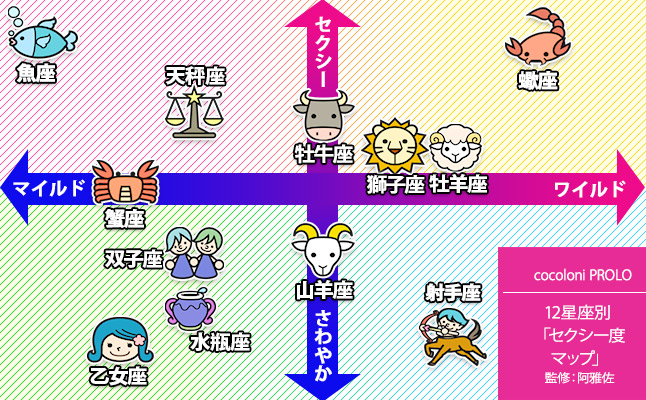 agasa646_sub_202106